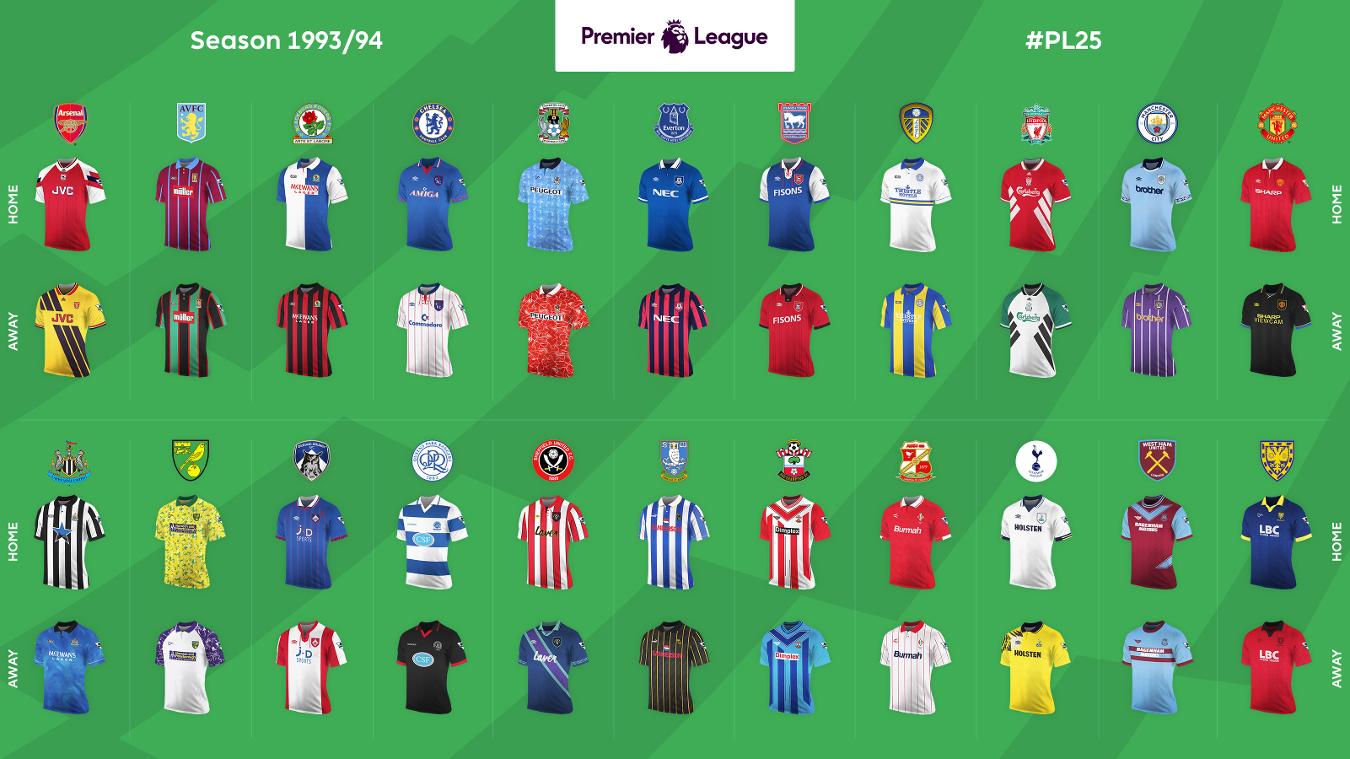 自1926年以来，河床99年来首次在主场遭遇四连败（时隔99年，河床首次在主场连败四场）