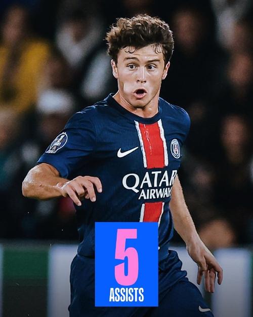 美媒：曼联等英超豪门在关注罗克，其转会估价约为5000万欧元