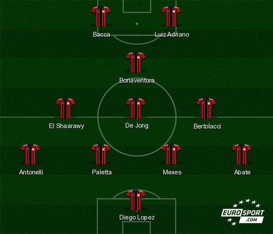 这次突破太秀了（这波突破太精彩了）