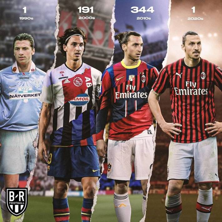 全市场：如果收到一份重要报价，恩昆库可能在冬窗就离开米兰（全市场：若获重磅报价，恩昆库或在冬窗离开米兰）